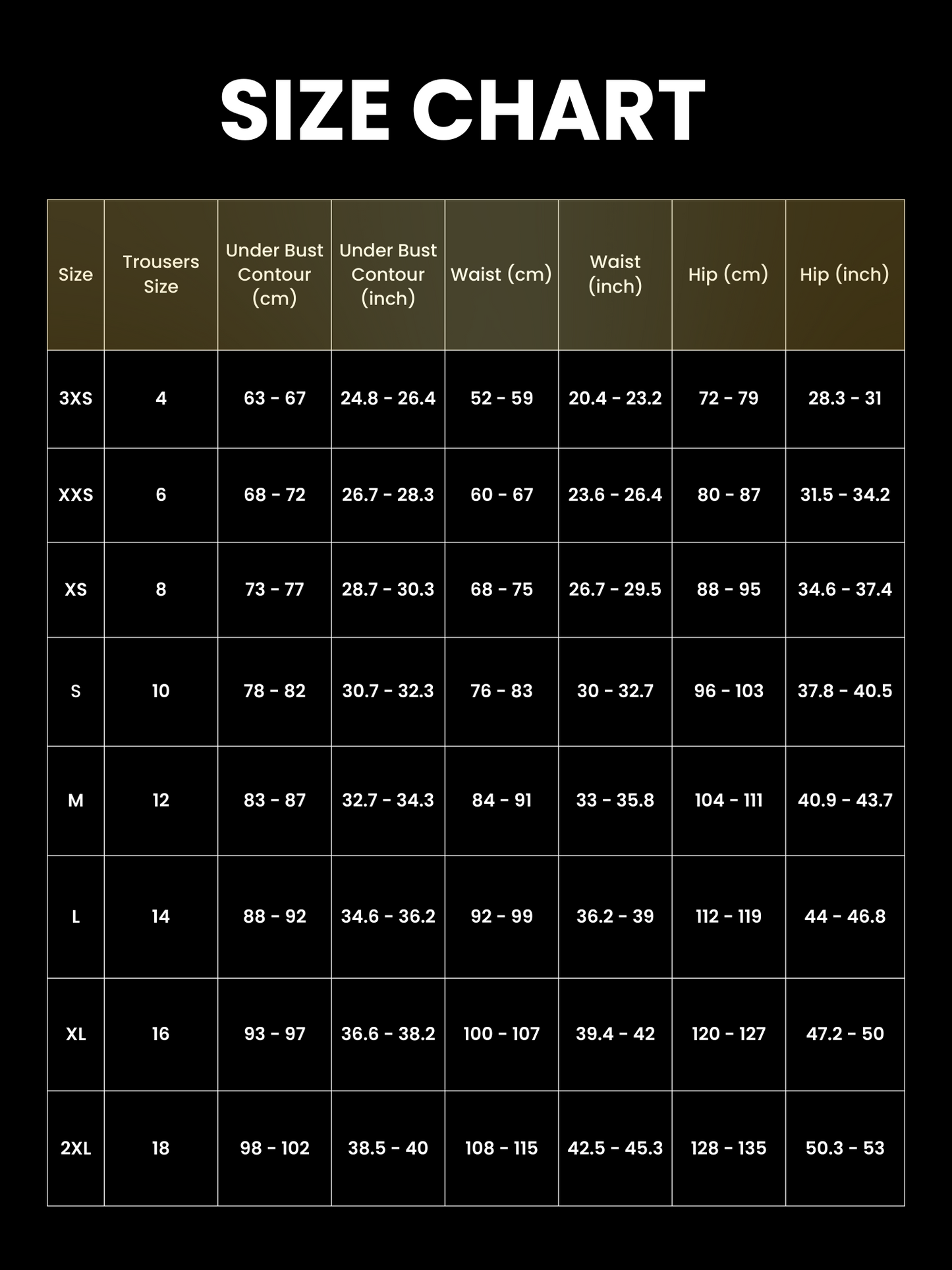 Faja with Sleeves - Stage 1